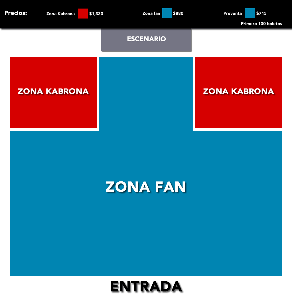 Kabrones!!!